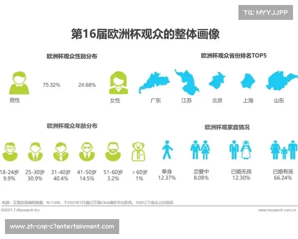 欧洲杯贴吧全新上线:热爱足球的你不可错过的交流平台 欧洲杯贴吧全新上线:热爱足球的你不可错过的交流平台
