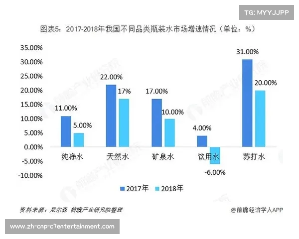 世俱杯财大气粗仍需依赖中国市场支持 未来发展或受制于此 世俱杯财大气粗仍需依赖中国市场支持 未来发展或受制于此