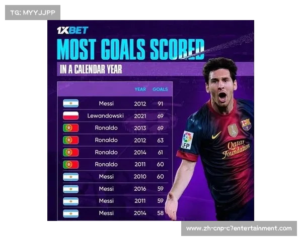 历史足球巨星传承榜单揭秘 FIFA前百排名的辉煌与影响 历史足球巨星传承榜单揭秘 FIFA前百排名的辉煌与影响