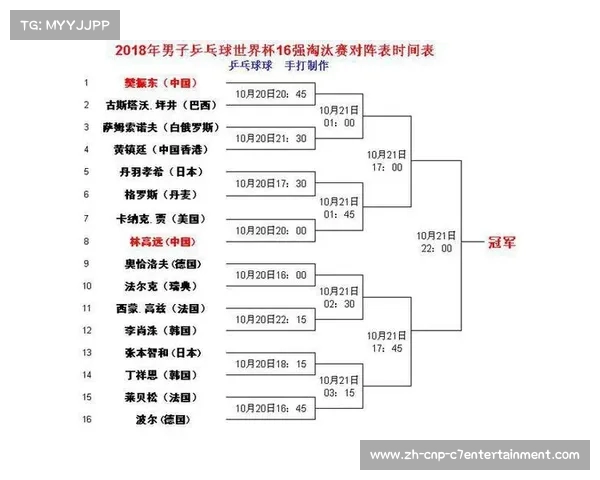 2014年世界杯小组赛精彩回顾及淘汰赛阶段比分一览 2014年世界杯小组赛精彩回顾及淘汰赛阶段比分一览