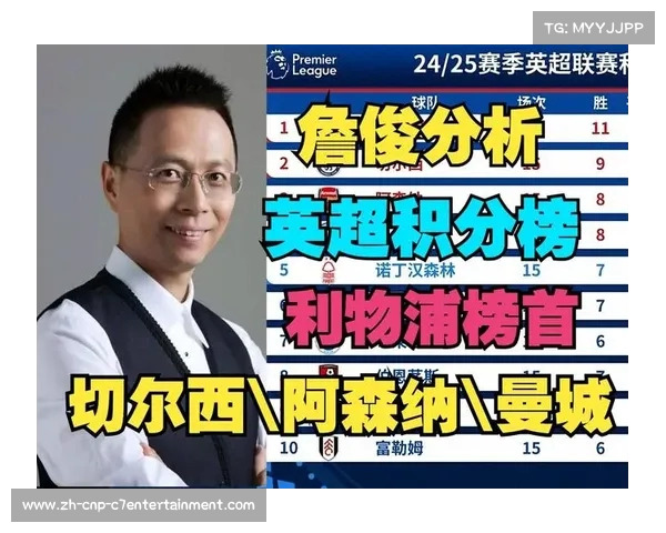 詹俊英超之路揭秘他辉煌职业生涯与多项荣誉成就 詹俊英超之路揭秘他辉煌职业生涯与多项荣誉成就